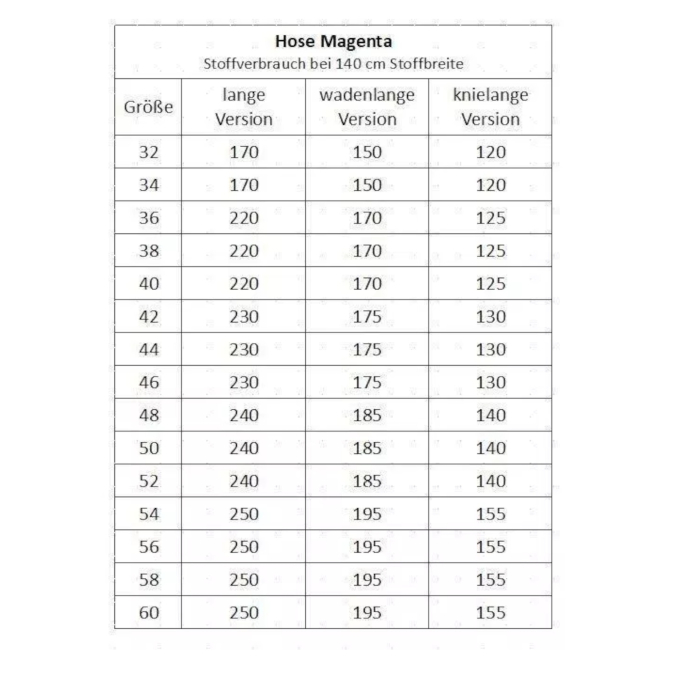 E-Book Sew Simple Pants Magenta, Duits