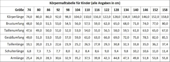 E-Book Sew Simple Kinder-Raglanshirt Lemon loose