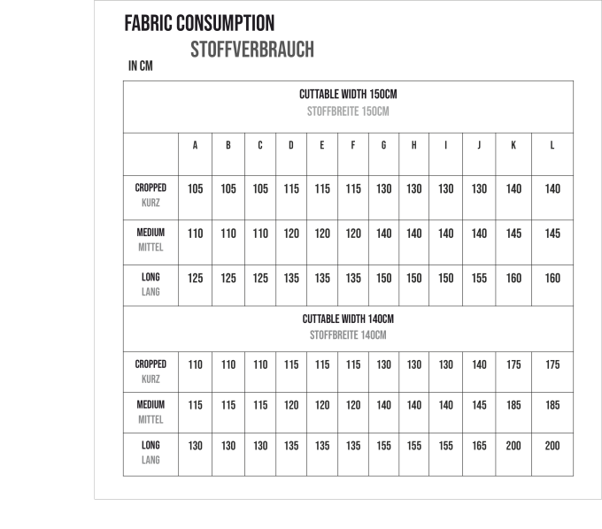 E-Book Sewingmachina Blouse Bill, Duits