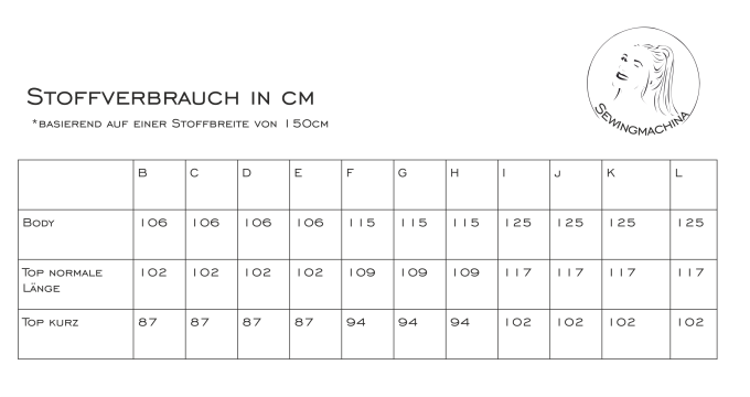 E-Book Sewingmachina Bodysuit Hugo, duits