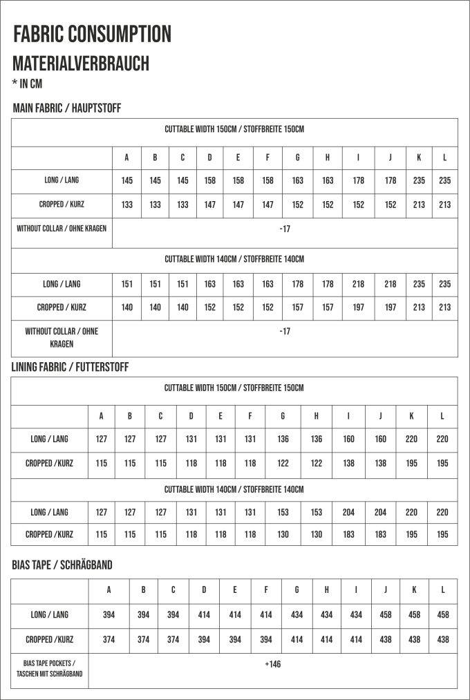 E-Book Sewingmachina Jacket Jakob, english