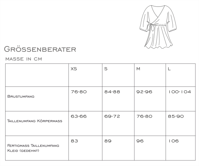 E-Book Sewingmachina Jurk Bernd, duits