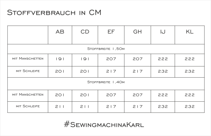 E-Book Sewingmachina Oversize Blouse Karl, Duits