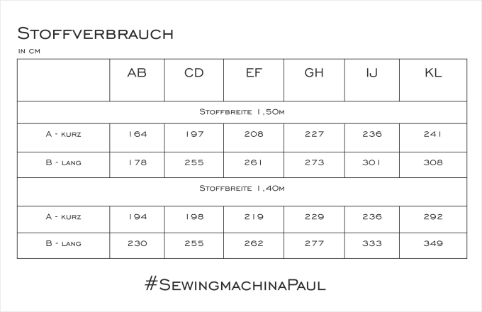 E-Book Sewingmachina Oversize Dress Paul, german