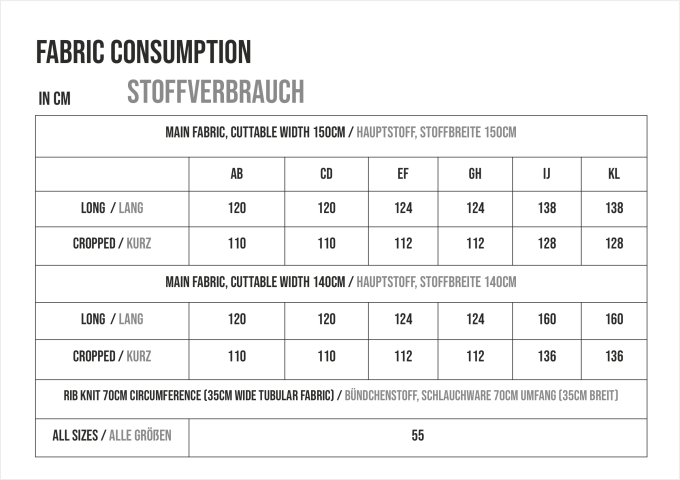 E-book Sewingmachina Oversize Pullover Anton, Duits en Engels