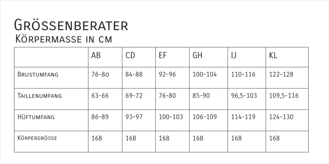 E-book Sewingmachina Oversize Pullover Oskar, Duits