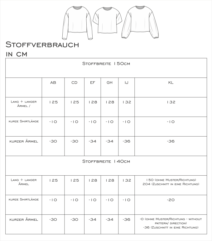 E-book Sewingmachina Oversizeshirt Franz, Duits