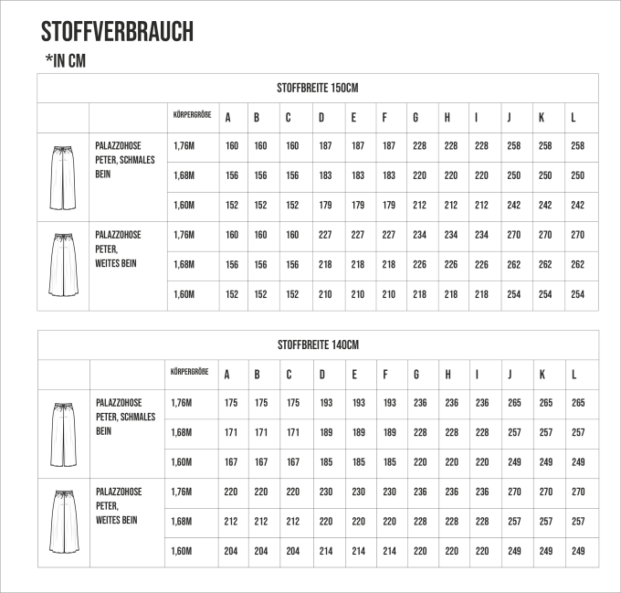 E-Book Sewingmachina Palazzohose Peter, Duits & Engels