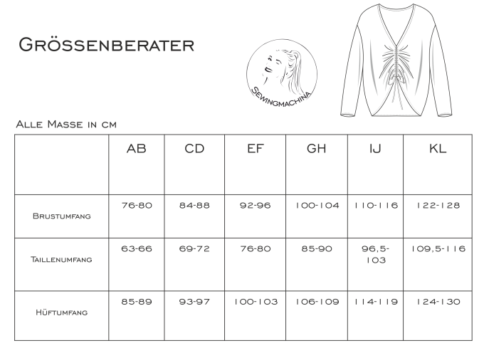Patron pullover femme pdf Fred Sewingmachina, en allemand