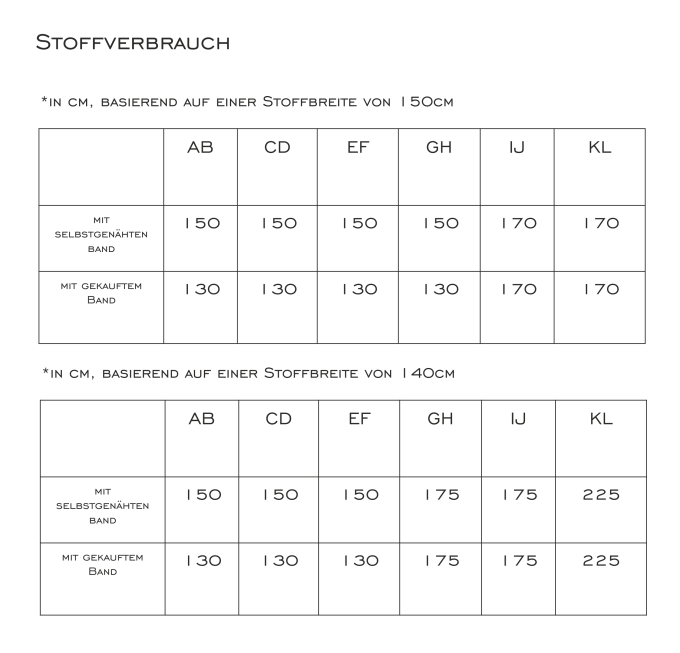 Patron pullover femme pdf Fred Sewingmachina, en allemand