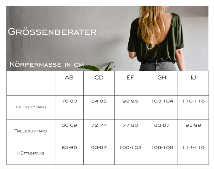 E-Book Sewingmachina Shirt Hermann, duits
