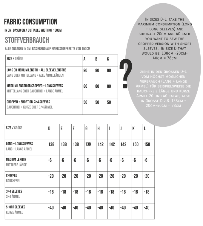 E-book Sewingmachina Shirt Rolf, Duits en Engels