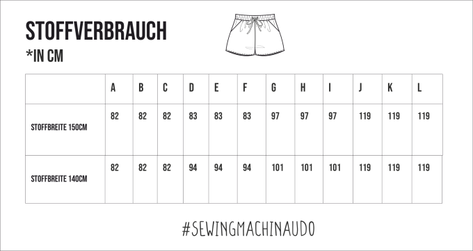 E-Book Sewingmachina Shorts Udo, Duits en Engels