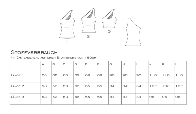 E-book Sewingmachina Top Heinz, Duits