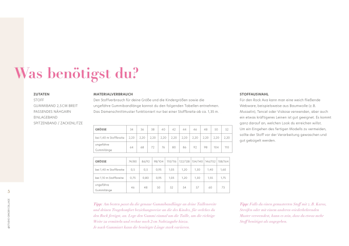 E-book Studio GingerCollage Ava Rok Dames, Duits