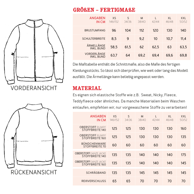 Patron veste femme pdf Mme Svea Studio Schnittreif, en francais