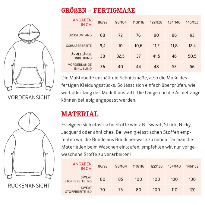 E-Book Studio Schnittreif Jona, german