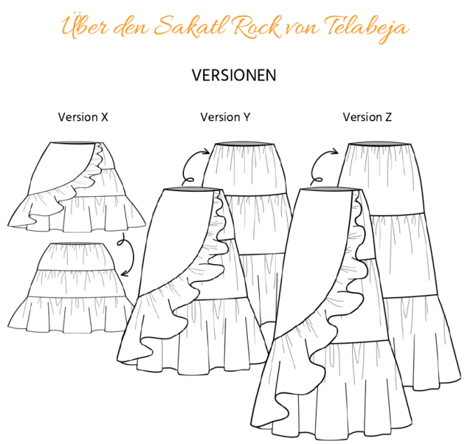 Patron jupe femme pdf Sakatl Telabeja, en français