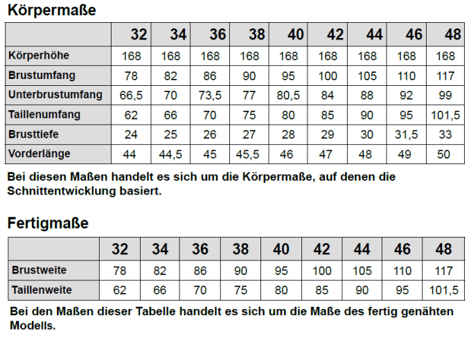 Patron robe femme pdf Fairy TINAlisa, en allemand