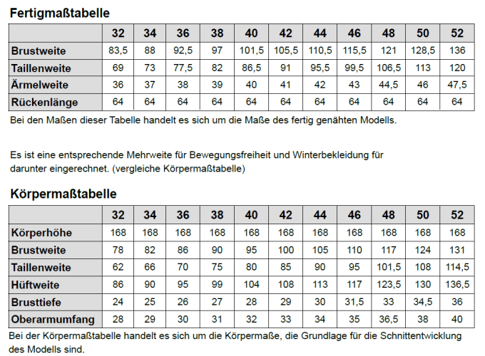Patron veste femme pdf Arven TINAlisa, en allemand