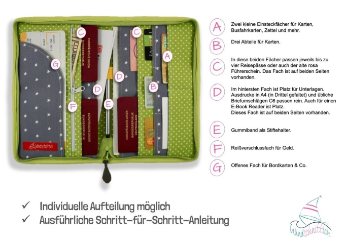 E-Book Windschnittich Reiseorganizer, duits