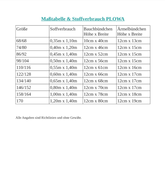 Freebook Lolletroll PLOWA, german