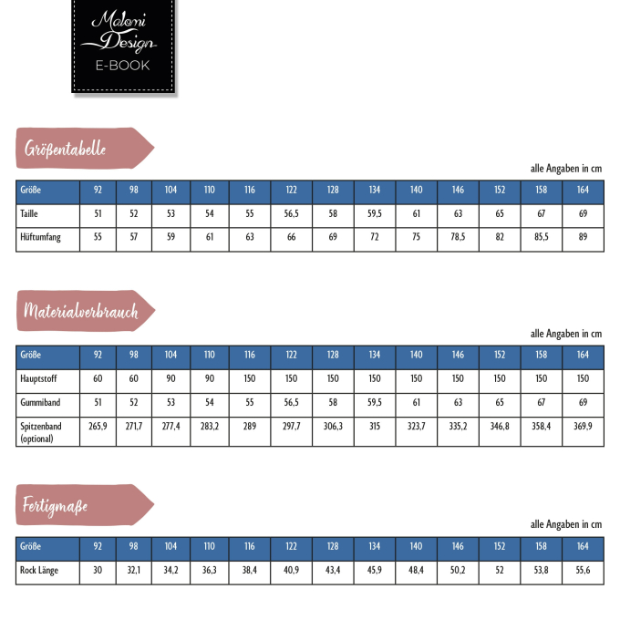 Patron couture gratuit jupe à volants Anna pdf Malomi, en français