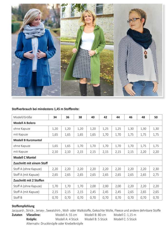 Miou Miou jas en mantel Danielle, knippatroon A5, Duits