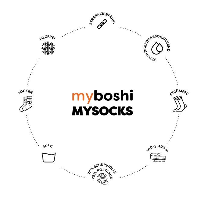 myboshi mysocks 4-thread sock yarn Berdal 100g, red-grey