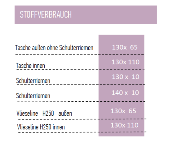 E-Book oh meéla Benni Bag Maxi, german