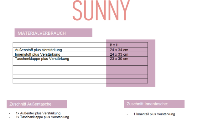 E-Book oh meéla ohSunny et ohFunny Kombi, en allemand