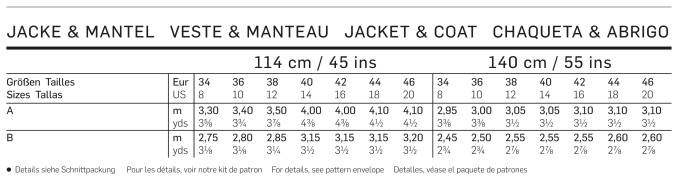 Patron Burda 6736 Veste & Manteau, en français