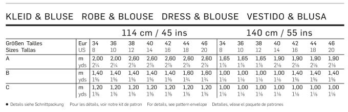 Schnittmuster Kleid & Bluse, Burda 6684