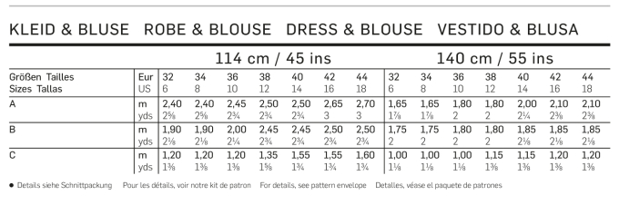 Patron Burda 6685 Robe et Blouse, en français