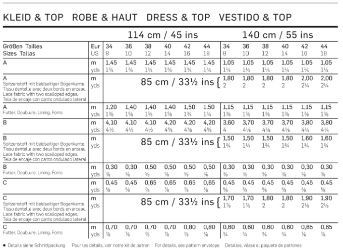 Jurk & Top, Burda 6646, Dui/En/Fr