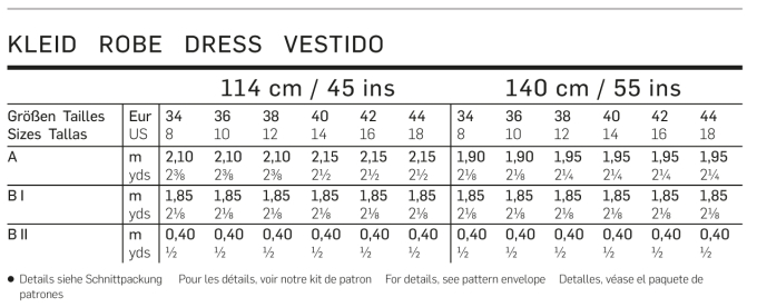 Patron Burda 6627 Robe, en français