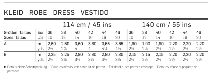 Patron Burda 6639 Robe, en français