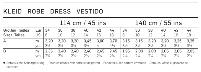 Patron Burda 6663 Robe, en français