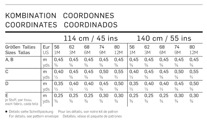 Naaipatron Combinatie, Burda 9423, Dui/En/Fr