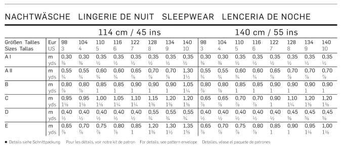 Naaipatron Nachtkleding, Burda 9432, Dui/En/Fr