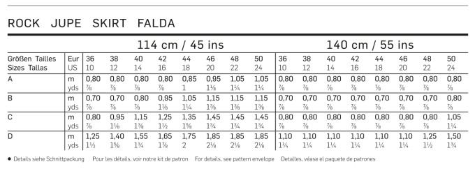 Patron Burda 6681 Jupe, en français
