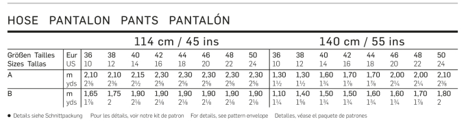 Naaipatroon trappelzak, Burda 9382, Nl/Dui/En/Fr