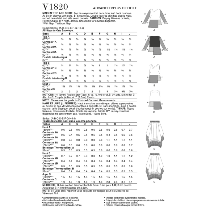 Naaipatroon Vogue 1820 designer combination, maat 32-48 Dui/En/Fr