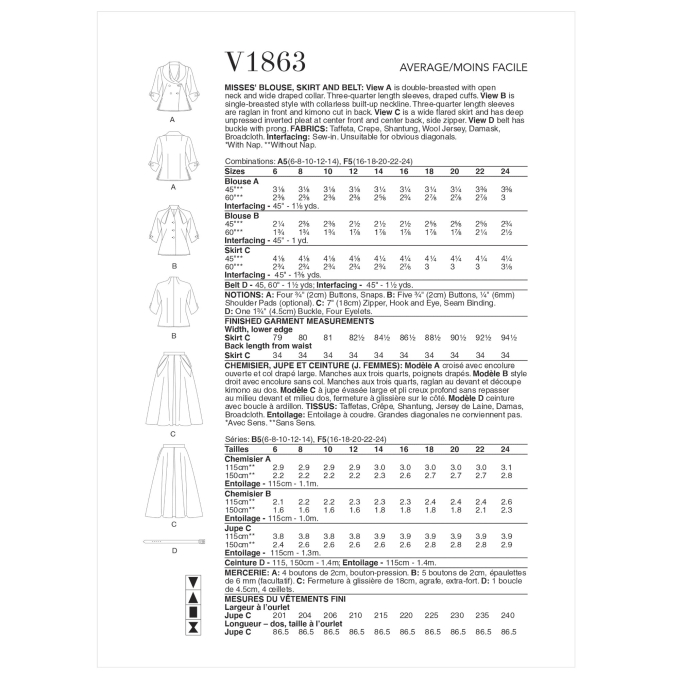 Naaipatroon Vogue 1863 vintage jurk, maat 32-40, Dui/En/Fr