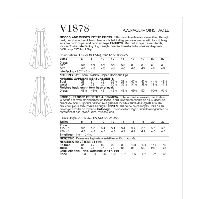 Naaipatroon Vogue 1878 designer jurk, maat 34-42 Dui/En/Fr