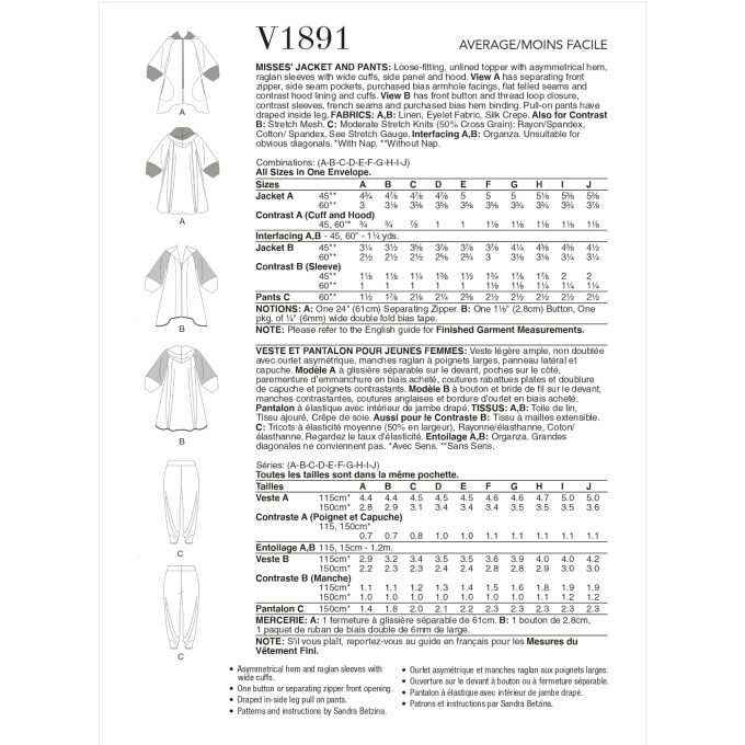 Naaipatroon Vogue 1891 combination, maat 32-50 Dui/En/Fr