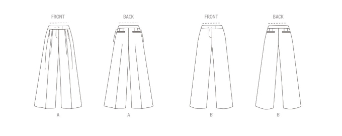 Naaipatroon Vogue 1988 broek, maat 32-40 Dui/En/Fr