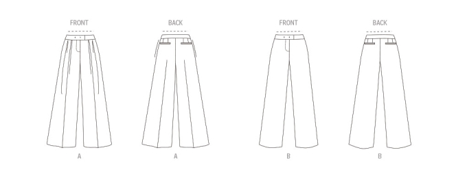 Naaipatroon Vogue 1988 broek, maat 42-50 Dui/En/Fr