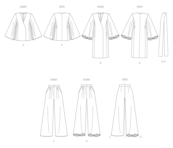 Naaipatroon Vogue 2020 combination, maat 34-42 Dui/En/Fr