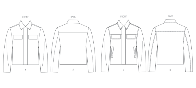 Sewing pattern Vogue V2080 Men's Jacket Size 44-52, Eng/Ger/Fr